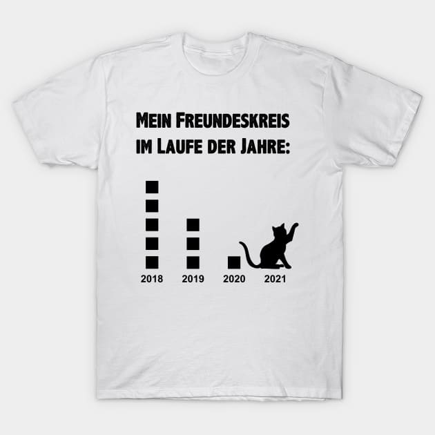 Lustiger Spruch Freundeskreis Katzen-Liebhaber Katzen Geschenkidee T-Shirt by Macphisto Shirts